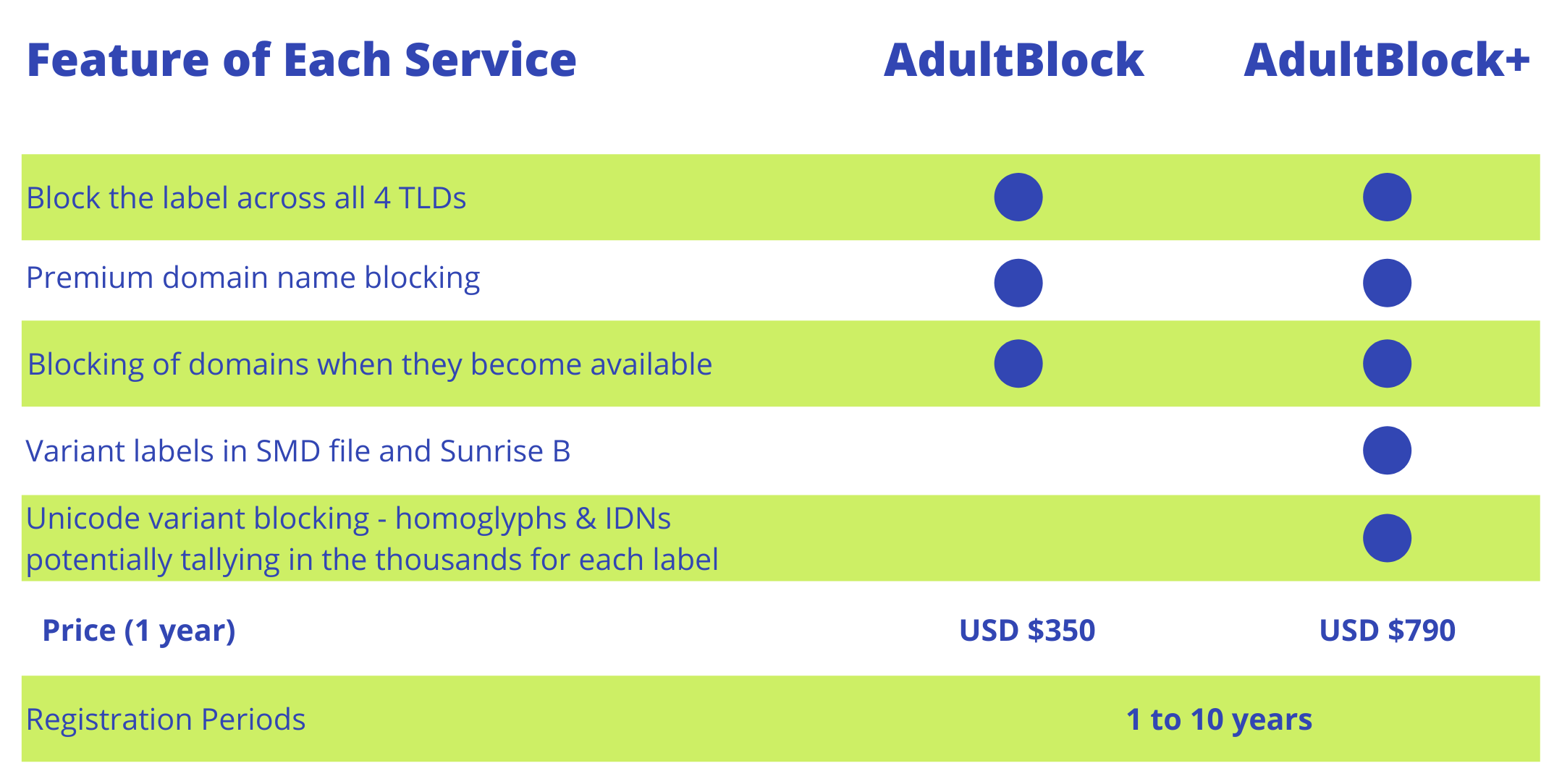 AdultBlock.png